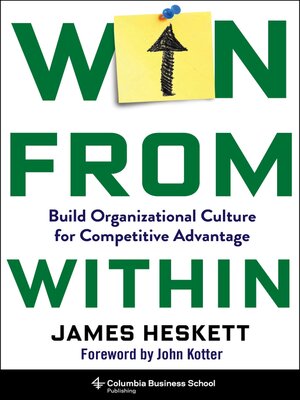 cover image of Win from Within